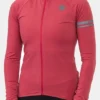 AGU LS Essential Thermo Fietsshirt -Move Wear Verkoop d11bab0018 3434 11 nl