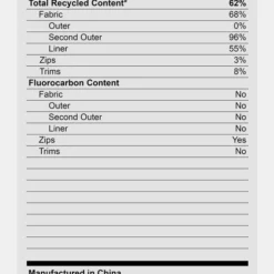 Rab Cinder Ridgeline Fietsjas Dames